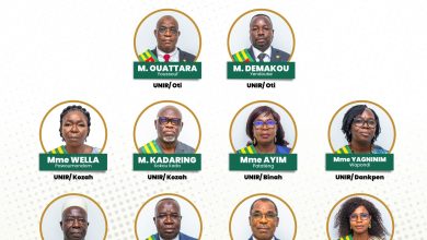 Quatorze nouveaux députés ont été installés, ce mardi 28 octobre 2025, à l’hémicycle, conformément à la décision n° EL-1/25 du 25 octobre 2025 rendue par la Cour constitutionnelle.