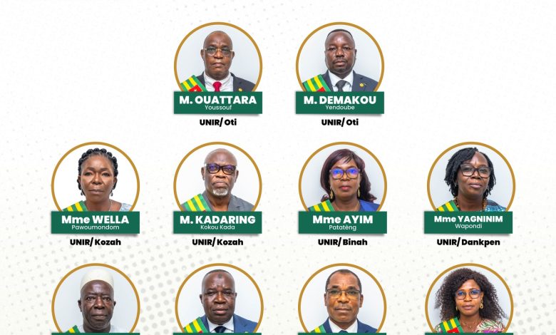 Quatorze nouveaux députés ont été installés, ce mardi 28 octobre 2025, à l’hémicycle, conformément à la décision n° EL-1/25 du 25 octobre 2025 rendue par la Cour constitutionnelle.